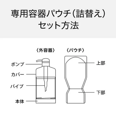 CHAIN Bottle