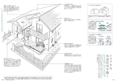 PREORDER The Art of Drawing Buildings and Streetscapes