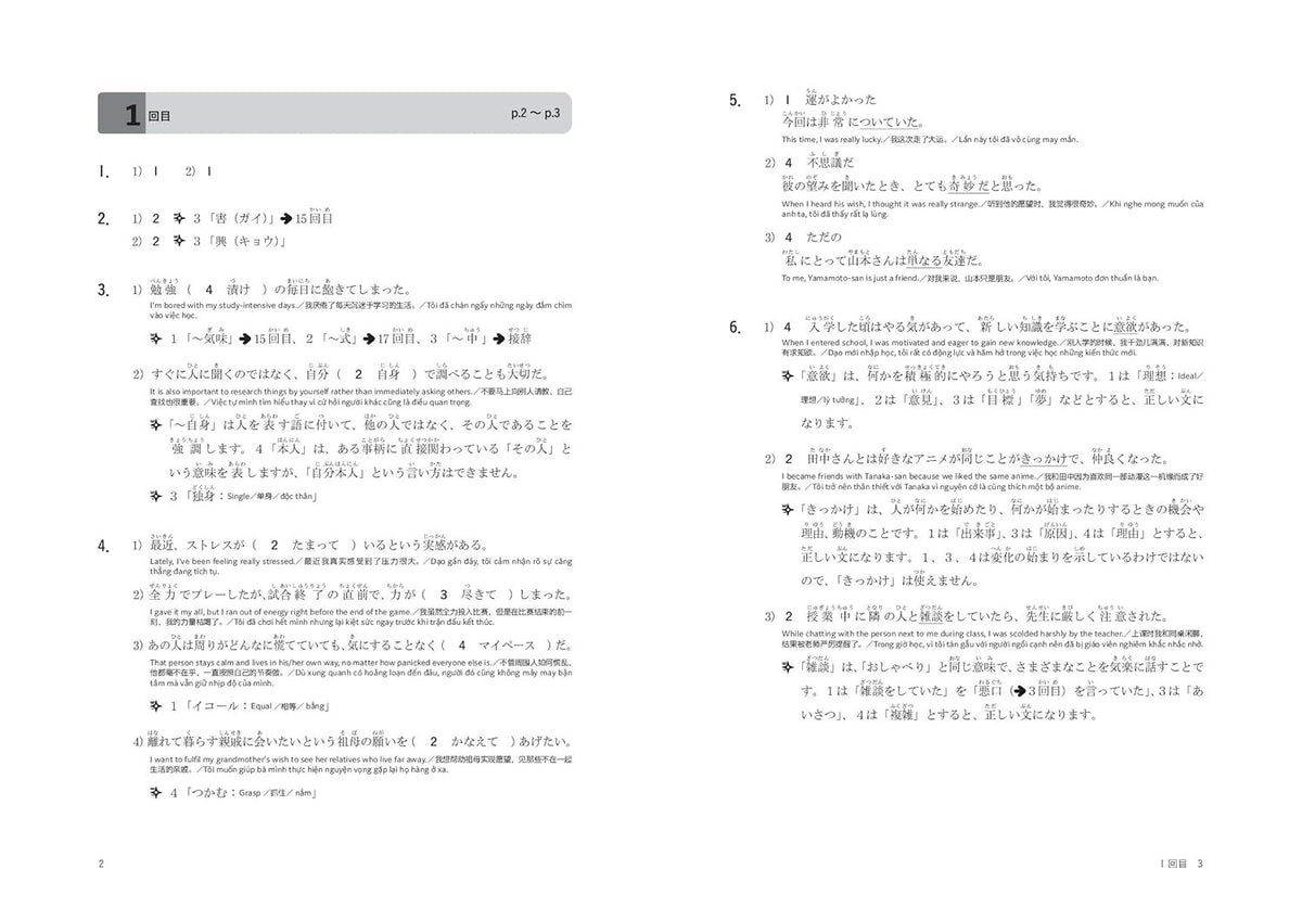 PREORDER JLPT N2 Vocabulary & Kanji: Key Points & Practice