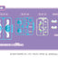 Sanrio Agatsuma Build-Your-Own Plastic Doll - Unicorn Party