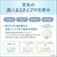 SANA Nameraka Honpo Skin Lotion