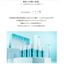 ALBION Exia Brightening Immaculate Serum Z