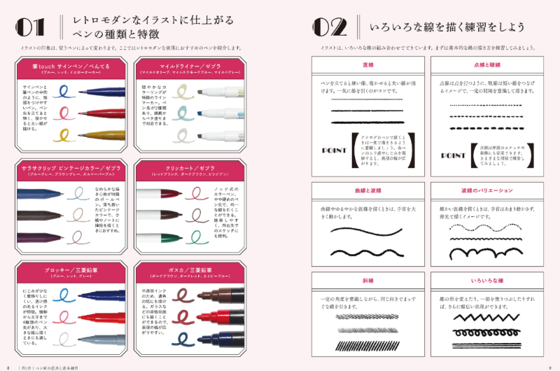 PREORDER Retro Modern Illustration Practice Book: Draw with Just One Pen
