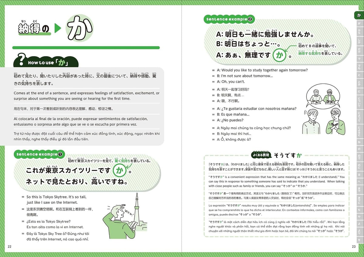 PREORDER Japanese Particles & Common Expressions: An Illustrated Guide to the Essentials of Japanese Grammar
