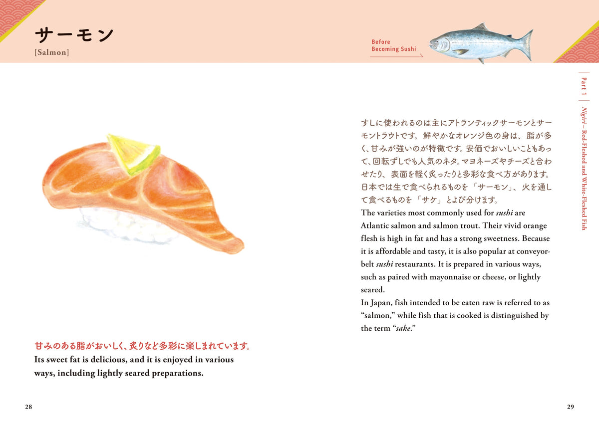 PREORDER SUSHI: Discover the Delicious World of Sushi