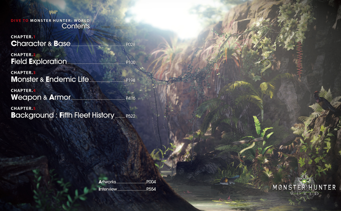 PREORDER DIVE TO MONSTER HUNTER: WORLD – Official Setting & Design Collection