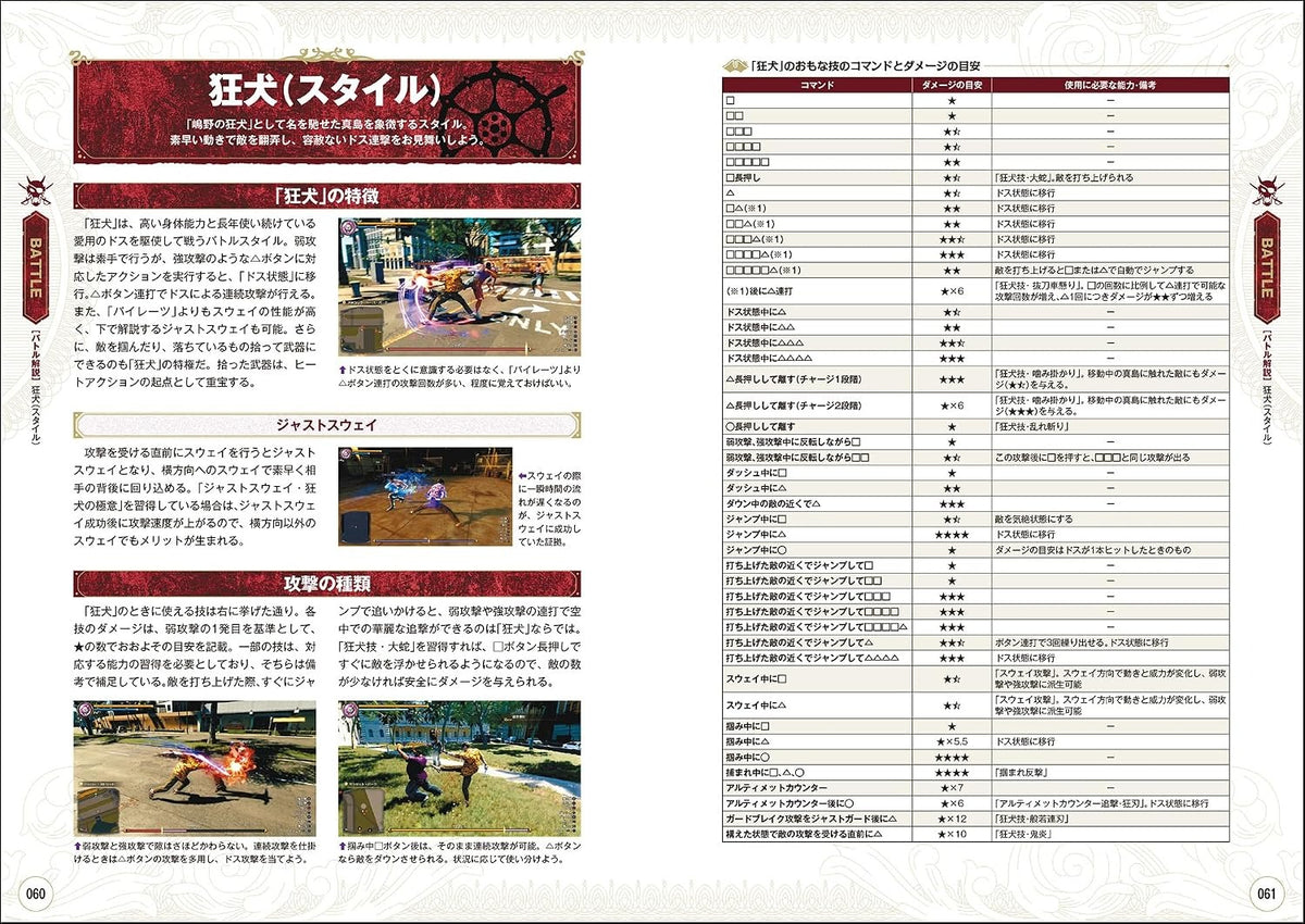 PREORDER Like a Dragon: Pirate Yakuza in Hawaii – Complete Strategy Guide