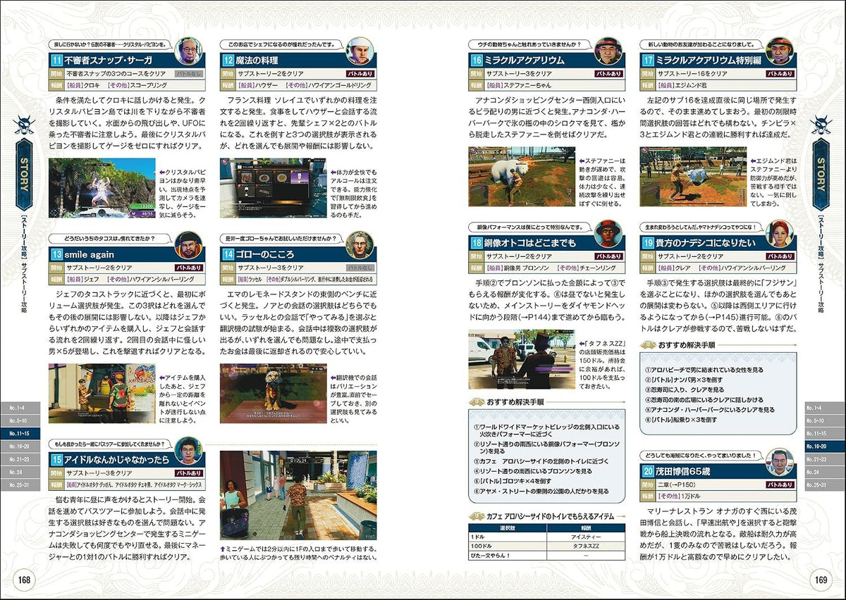 PREORDER Like a Dragon: Pirate Yakuza in Hawaii – Complete Strategy Guide