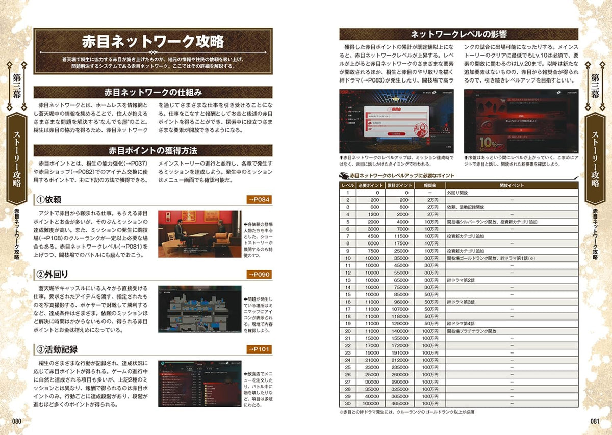 PREORDER Like a Dragon Gaiden: The Man Who Erased His Name – Complete Strategy Guide