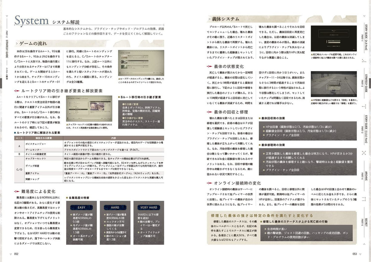 PREORDER NieR Strategy Guide & Setting Materials – 243rd Descent Operation Command File