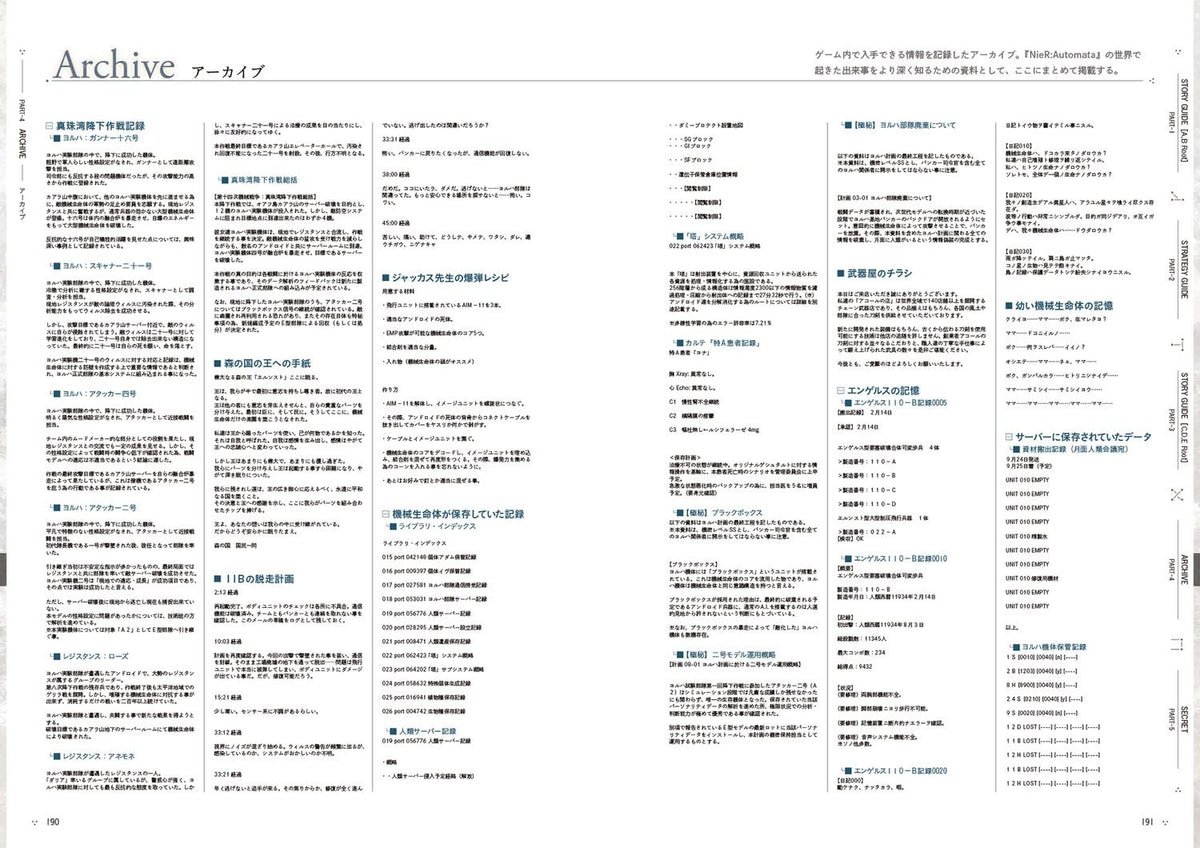 PREORDER NieR Strategy Guide & Setting Materials – 243rd Descent Operation Command File