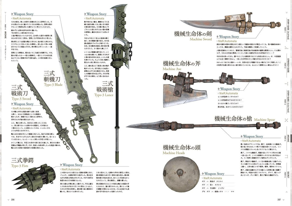 PREORDER NieR Strategy Guide & Setting Materials – 243rd Descent Operation Command File