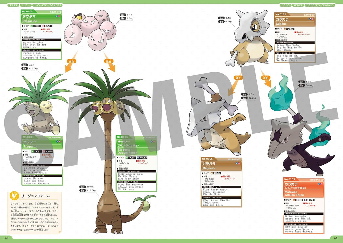 PREORDER  Pokémon Official National Pokédex 1996–2026