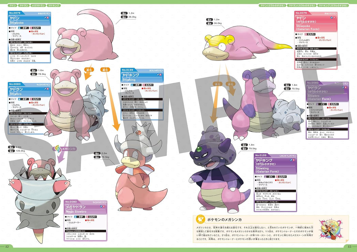 PREORDER  Pokémon Official National Pokédex 1996–2026