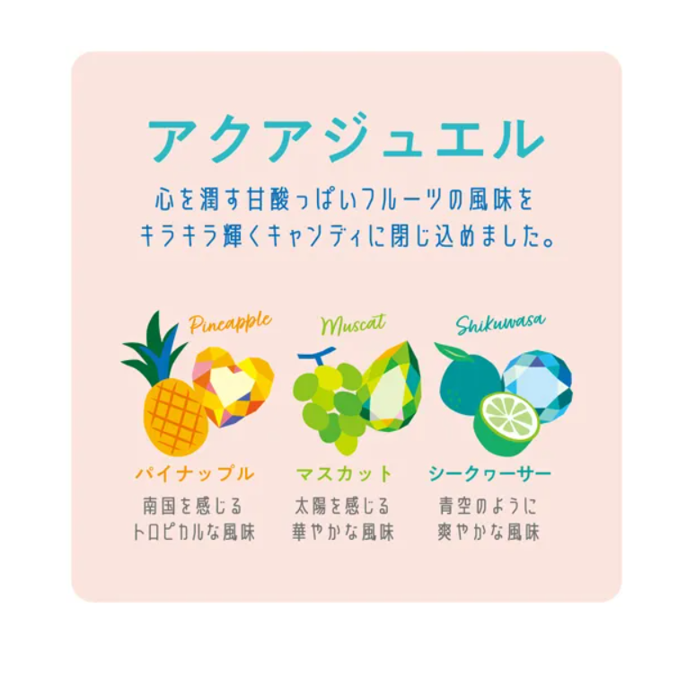 Yashu Takamura AQUA JEWEL Gem-Shaped Candy