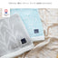 Imabari Towel 5-Layer Gauze Blanket