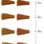 CALATAS Shampoo Heat Care